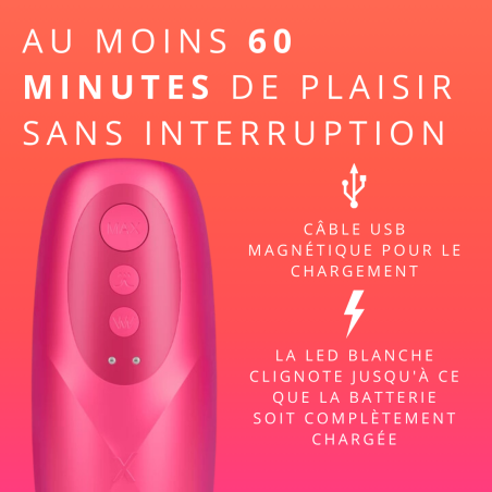 Masturbateur Slide & Vibe Durex - Tous nos produits